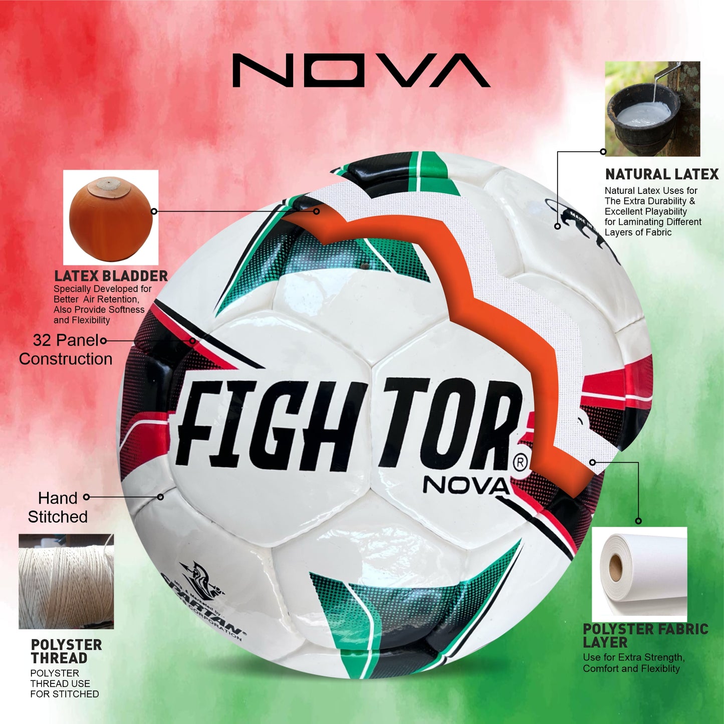 NOVA
